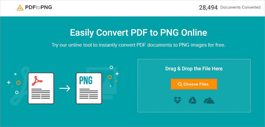PDF轉圖片PNG