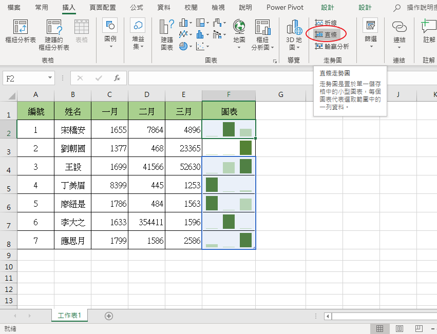 Excel 表格內長條圖