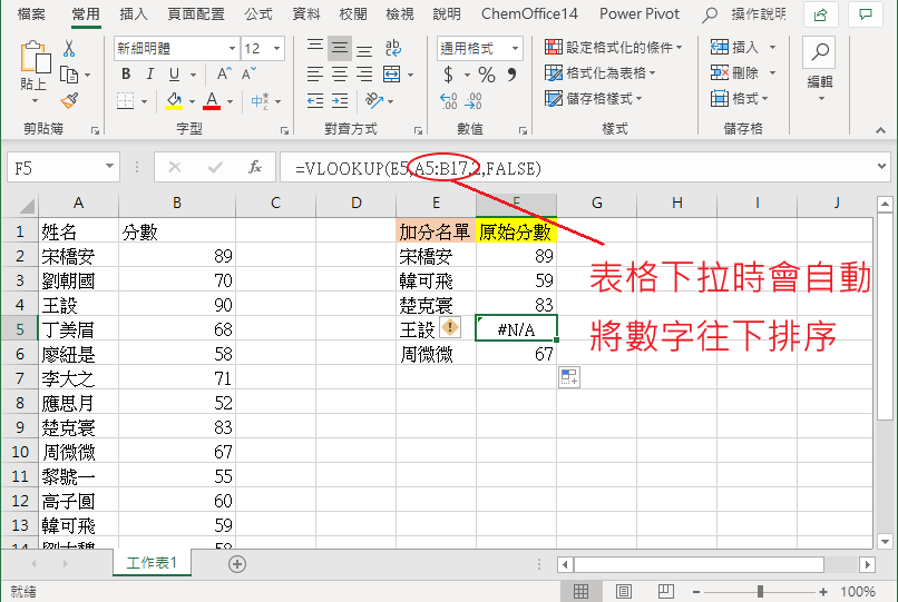 excel vlookup數值錯誤