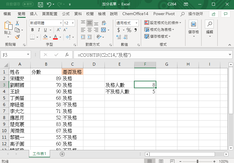 判斷條件 countif函數