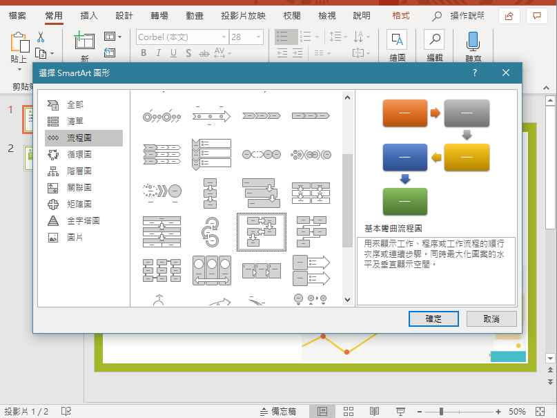 smartart  圖型2