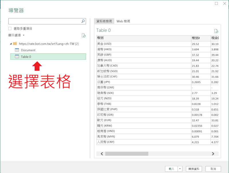 excel 網頁數據 預覽表格