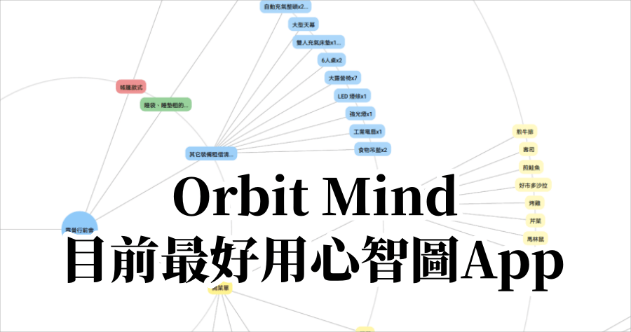 Orbit Mind