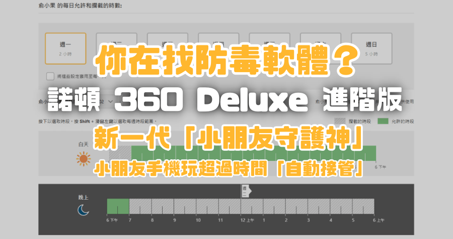 諾頓 360 Delux 進階版 防毒軟體