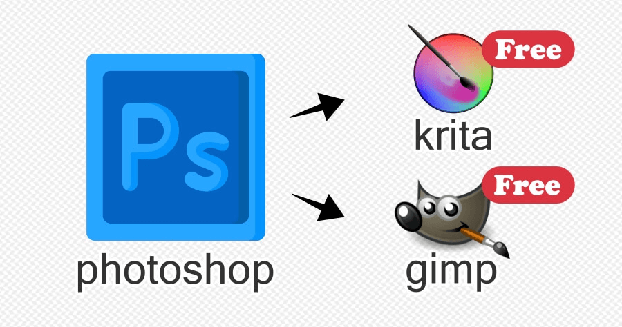 krita與gimp是可以取代photoshop的免費影像處理軟體