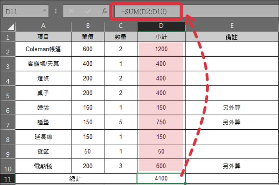 Excel SUBTOTAL 加總