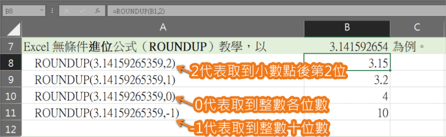 EXCEL ROUNDUP ROUNDDOWN