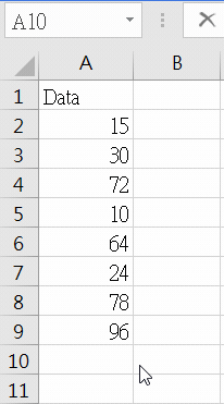 Excel Average 平均值公式 
