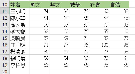 Excel 學生成績表格