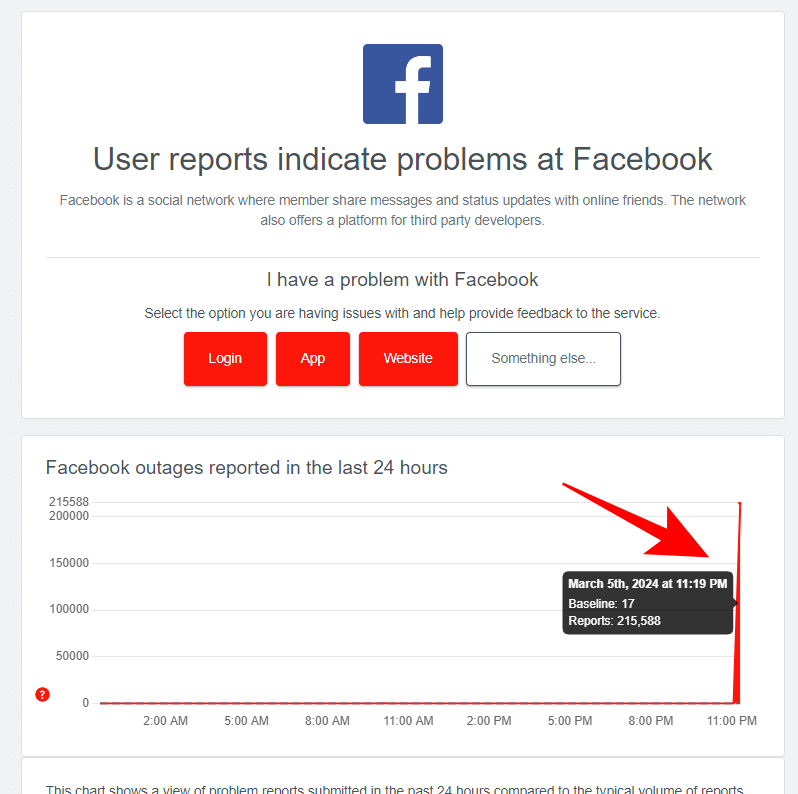 FB 無法登入