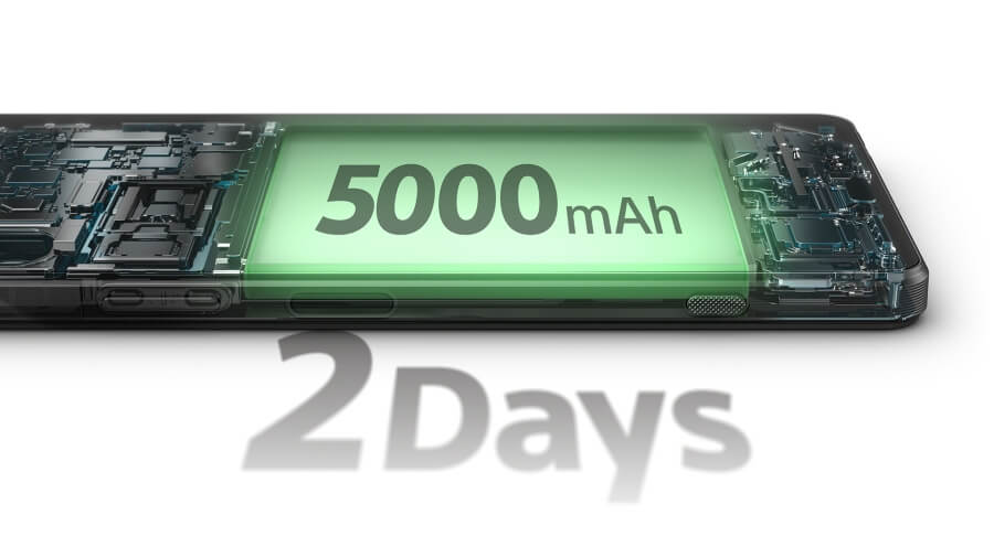 Sony Xperia 1 VI 電池續航