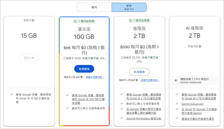 Google 雲端硬碟2TB價錢