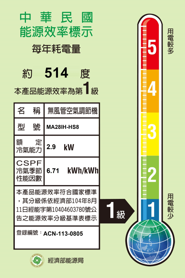 MS28IH-HS8 一級能效