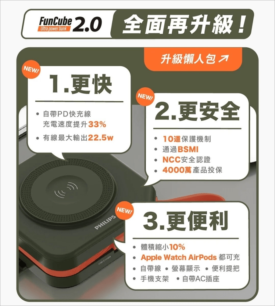 FunCube 2.0 與第一代差異