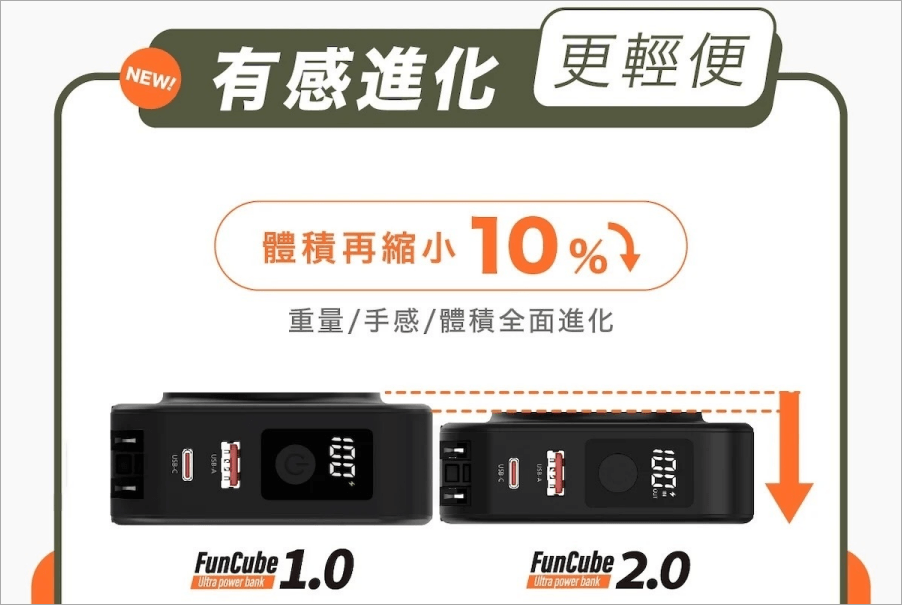 FunCube 2.0 體積