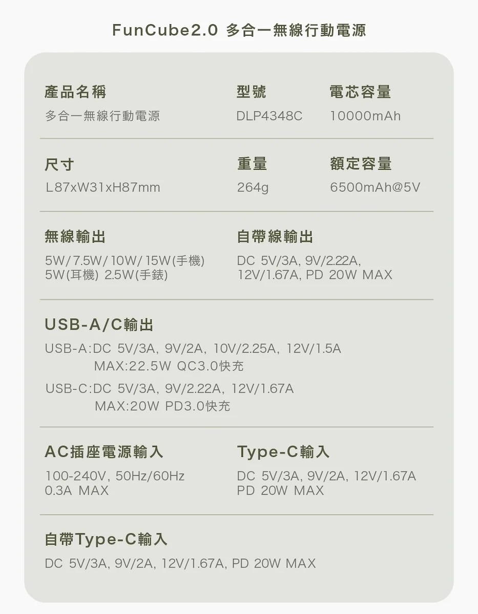 FunCube 2.0 規格