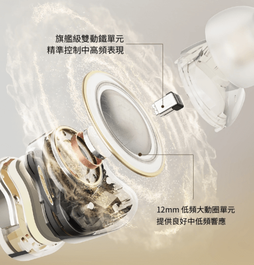 SOUNDPEATS H3 單動圈與雙單體